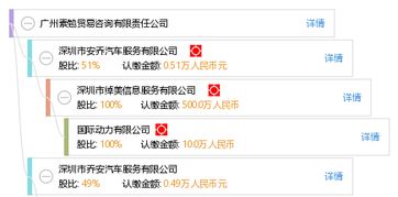 廣州素勉貿(mào)易咨詢(xún)有限責(zé)任公司 專(zhuān)業(yè)貿(mào)易咨詢(xún)，助力企業(yè)通達(dá)全球