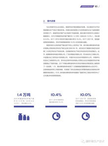 十三五新材料技術發展報告 高性能纖維及復合材料的技術開發與服務